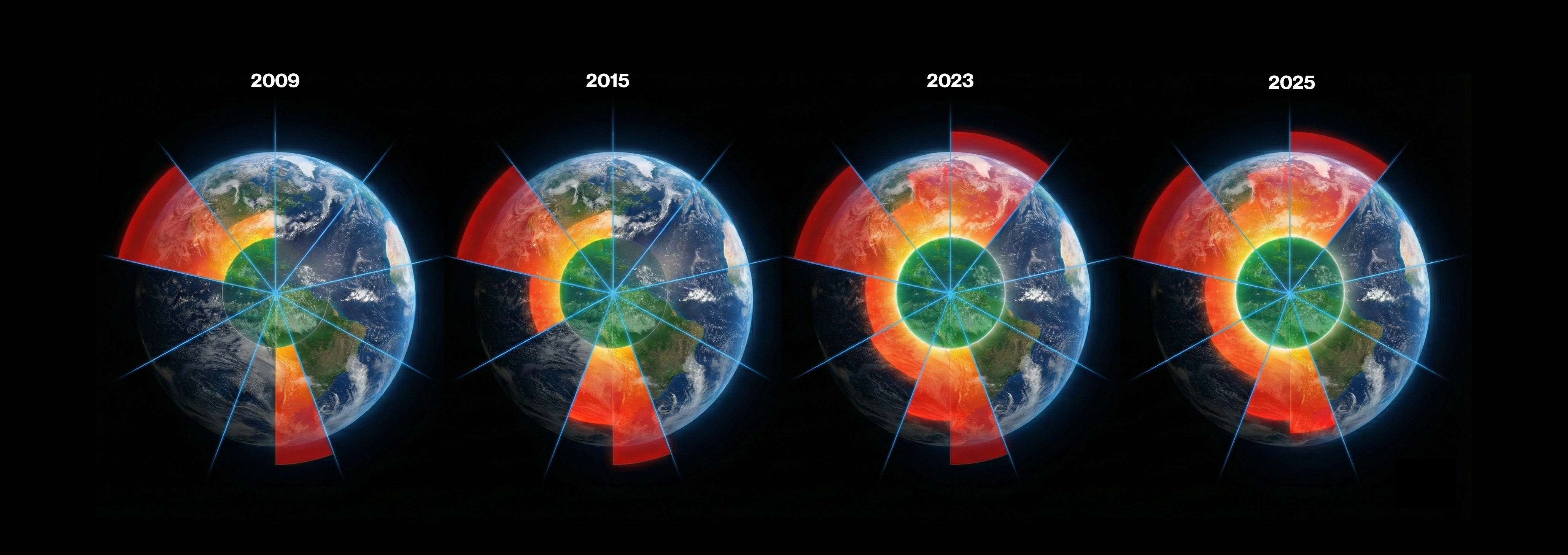 imagen límites planetarios