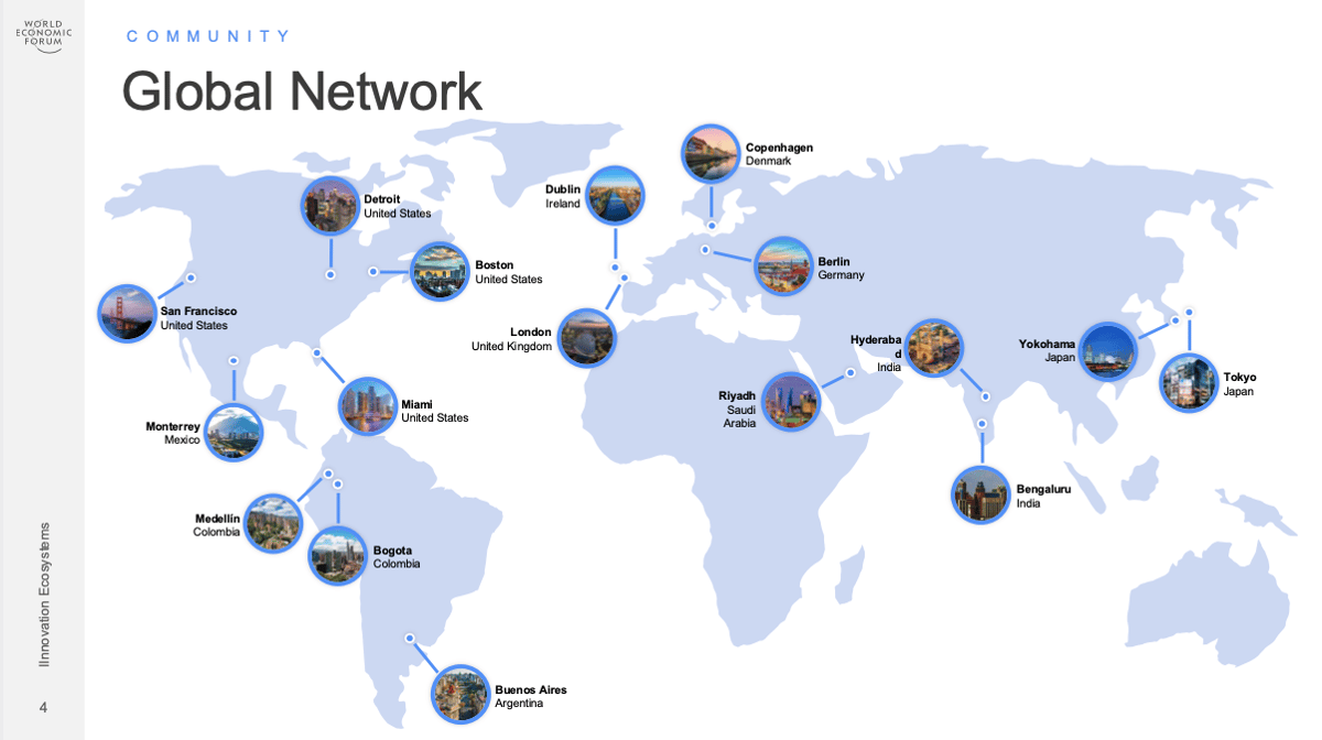 Red Global de ciudades del Foro Económico Mundial