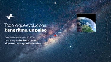 El pulso que nos atraviesa
