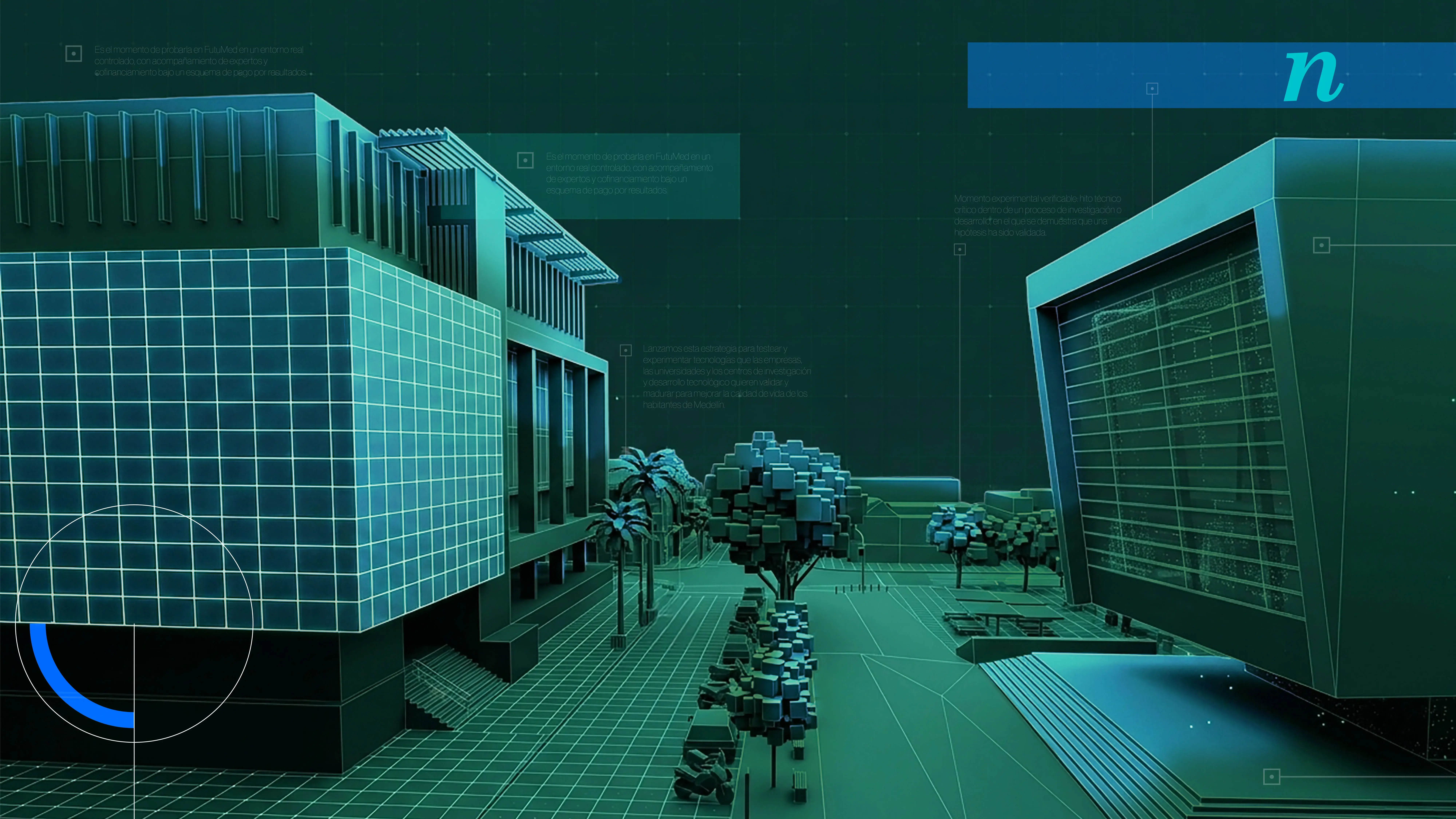 FutuMed: 2° Llamado, Experimentación en Condiciones Reales 